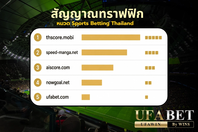 เว็บแทงบอลโลก